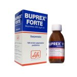 buprex-forte